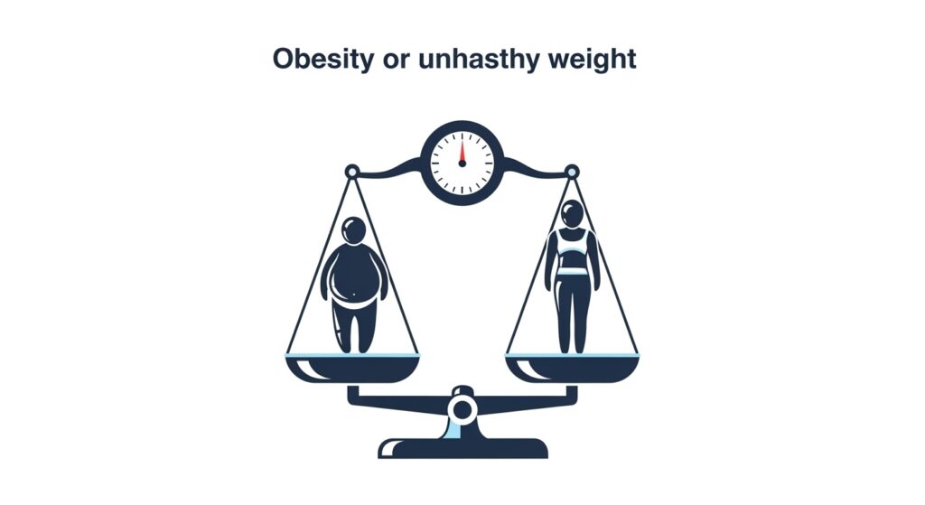 Lifestyle Factors Affecting Infertility in Couples